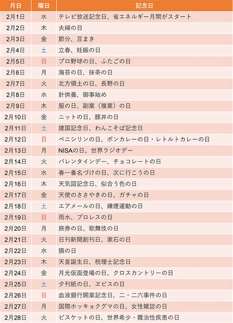 2月22|【記念日・日本】2月22日の日本の記念日